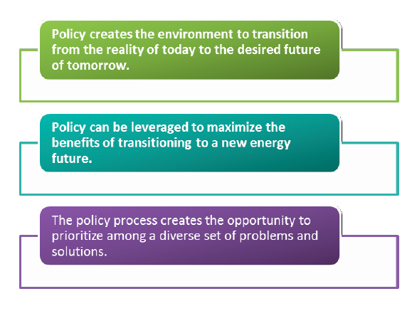 Figure 4. Advantages of a strong policy framework